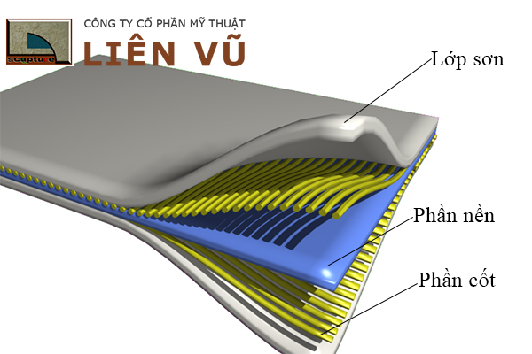 Chất liệu composite