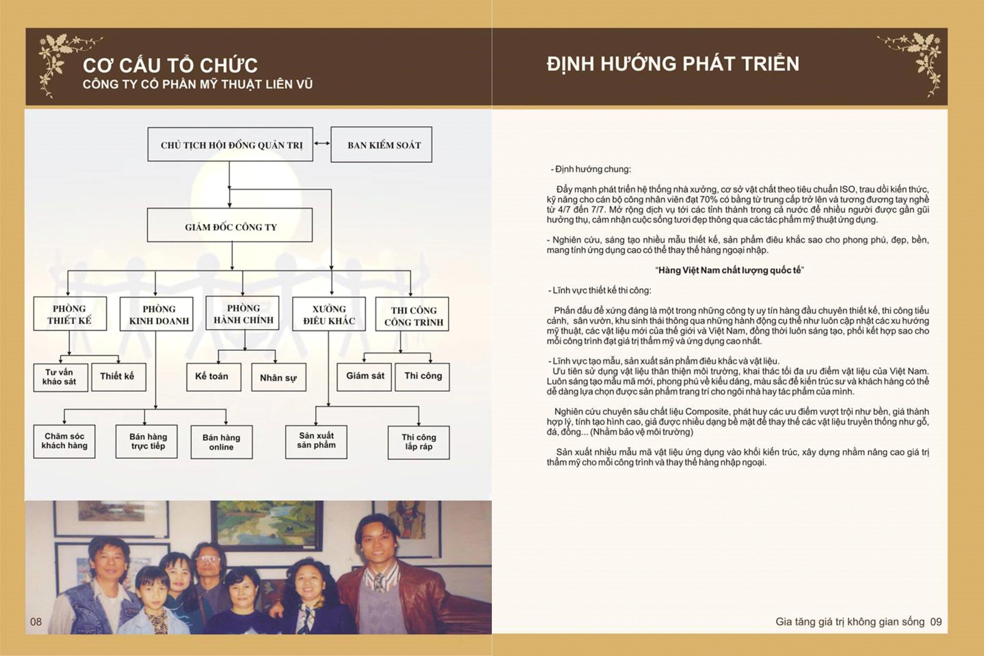 Giới thiệu cơ cấu tổ chức của công ty Liên Vũ