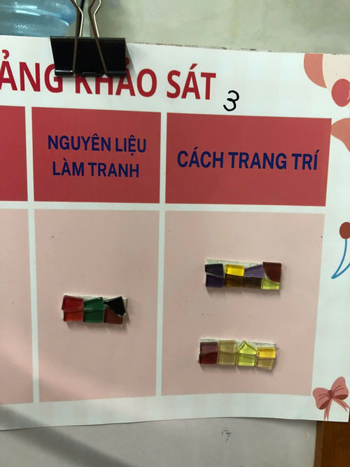Vật liệu l&agrave;m tranh t&aacute;i sinh 