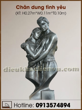 Chân dung tình yêu